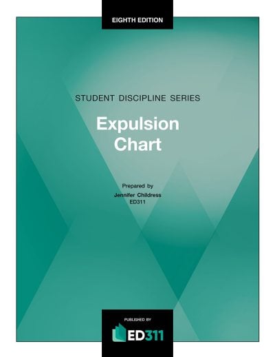 Expulsion Chart_08-25